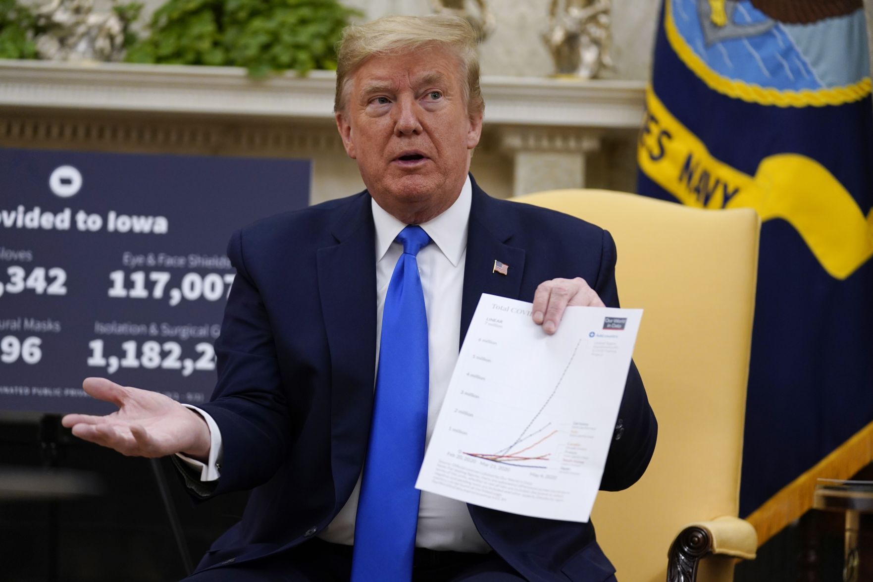 Virus Outbreak Trump